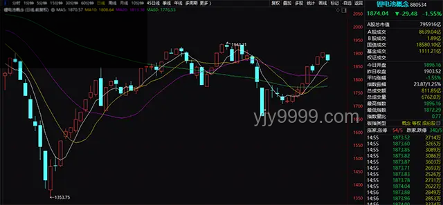 小伙砸烂锂电池喷火飞升事件与飞行原理对比分析